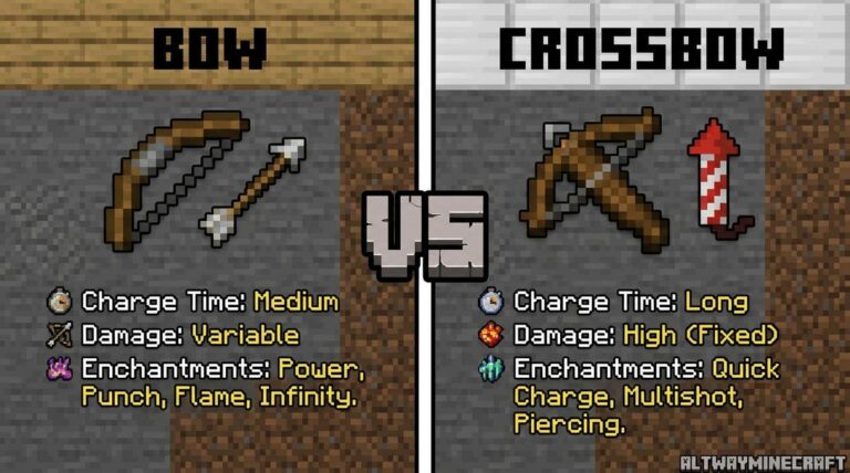 bow vs crossbow minecraft altwayminecraft